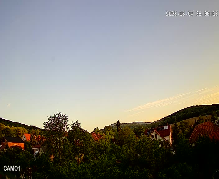 Meteo kamera obec Velčice