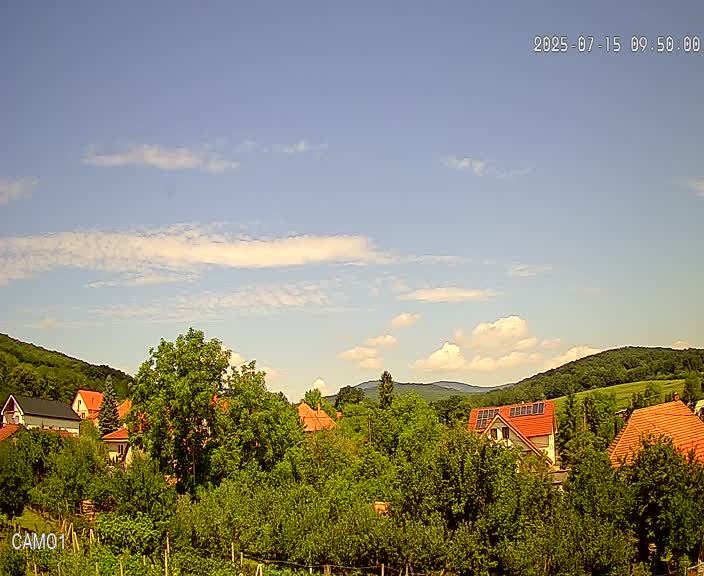 Meteo kamera obec Velčice