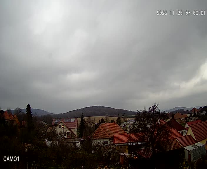 Meteo kamera obec Velčice