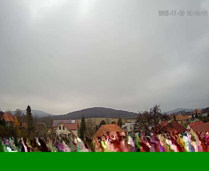 Meteo kamera obec Velčice