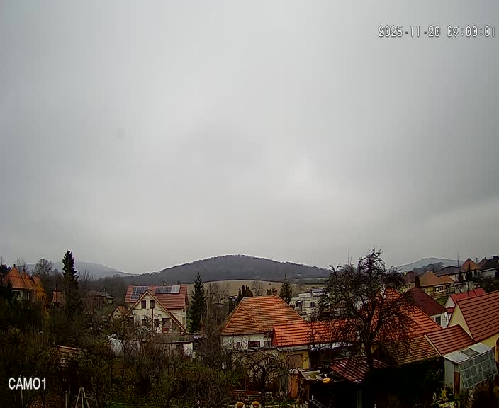 Meteo kamera obec Velčice