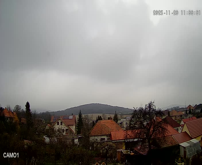 Meteo kamera obec Velčice