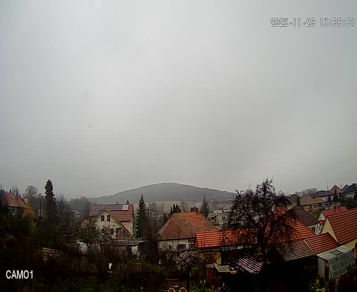 Meteo kamera obec Velčice