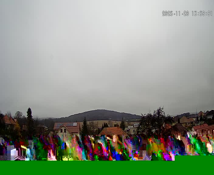 Meteo kamera obec Velčice