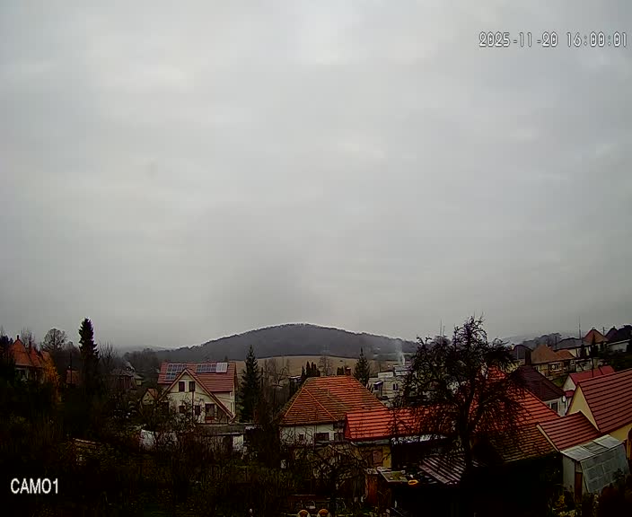 Meteo kamera obec Velčice