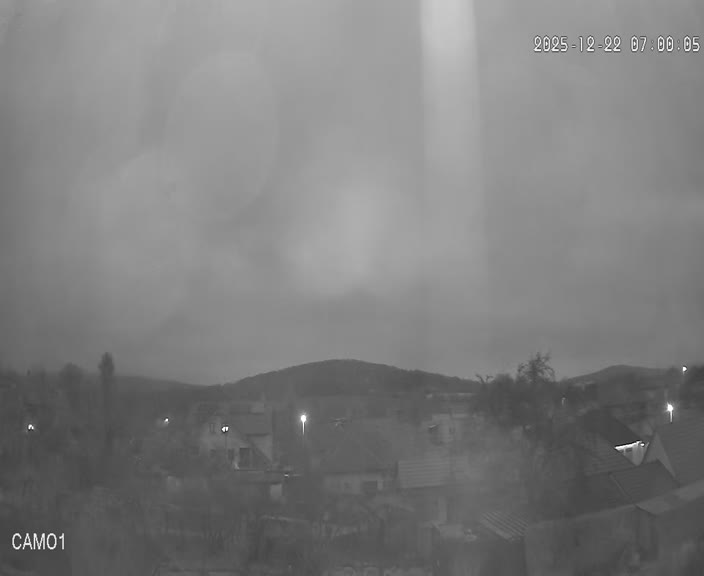 Meteo kamera obec Velčice