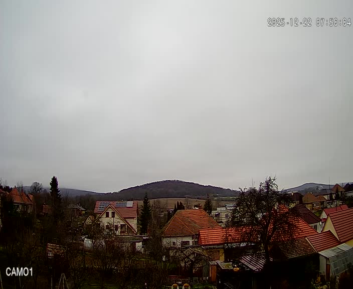 Meteo kamera obec Velčice