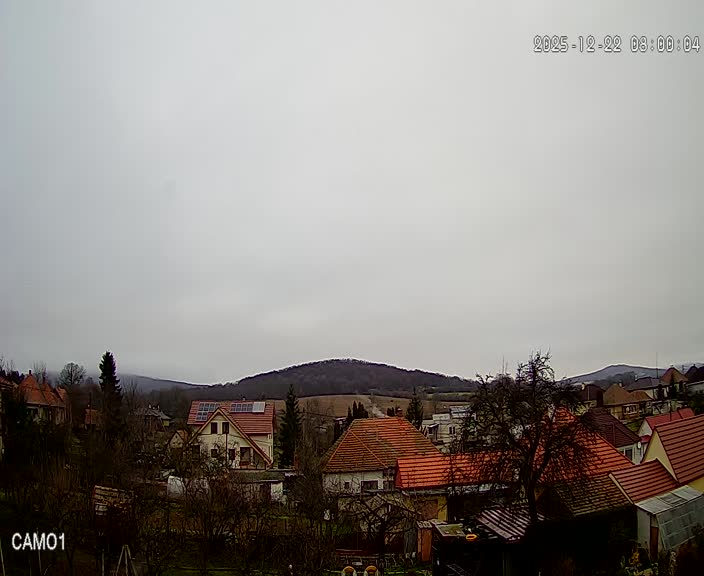 Meteo kamera obec Velčice