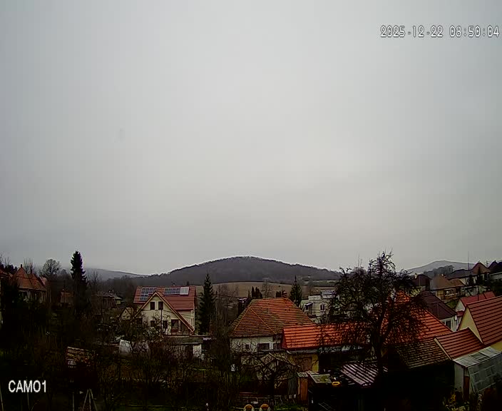 Meteo kamera obec Velčice