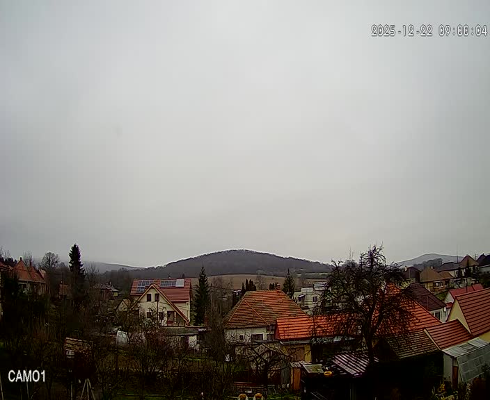 Meteo kamera obec Velčice