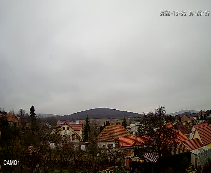 Meteo kamera obec Velčice