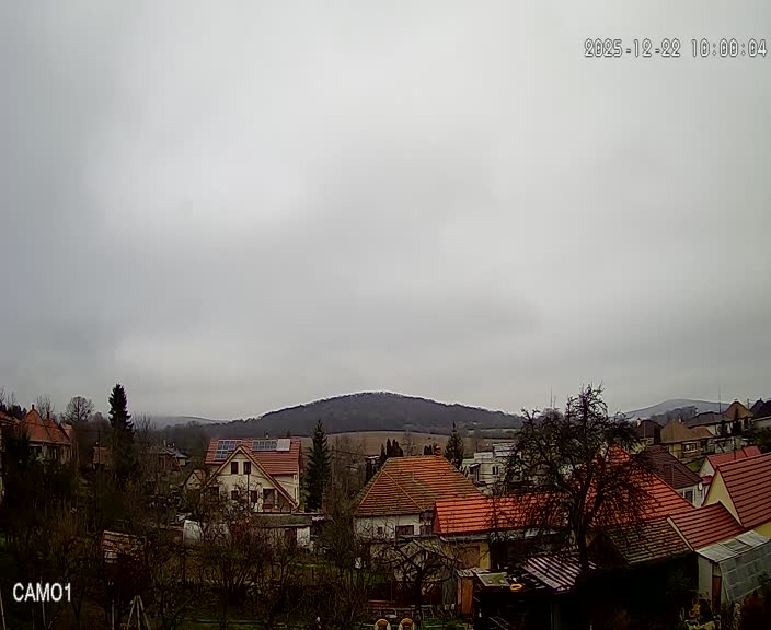 Meteo kamera obec Velčice