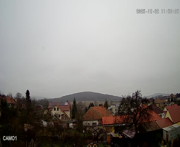 Meteo kamera obec Velčice