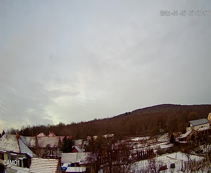 Meteo kamera obec Velčice