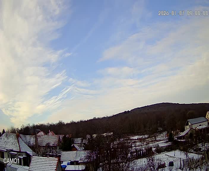 Meteo kamera obec Velčice