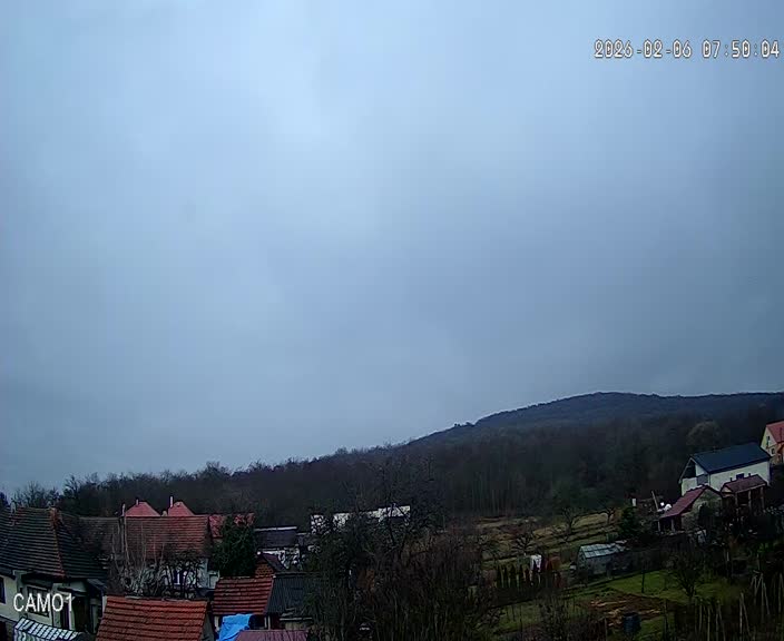 Meteo kamera obec Velčice