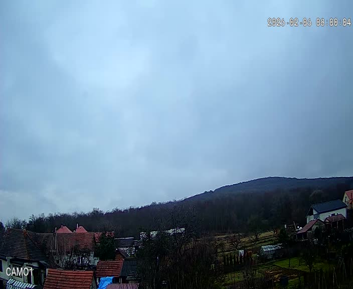 Meteo kamera obec Velčice