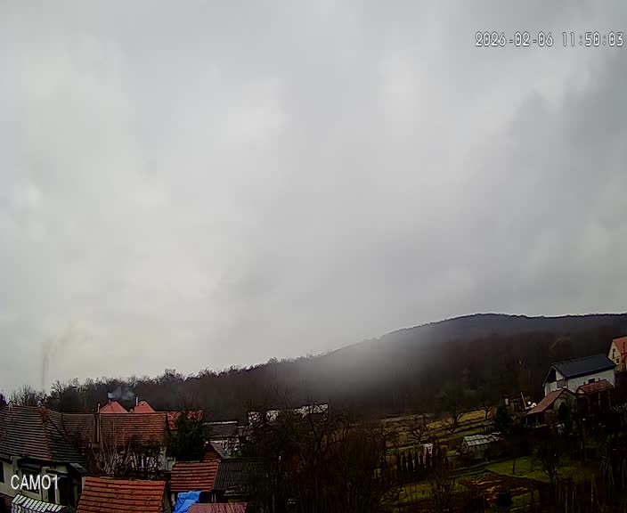 Meteo kamera obec Velčice