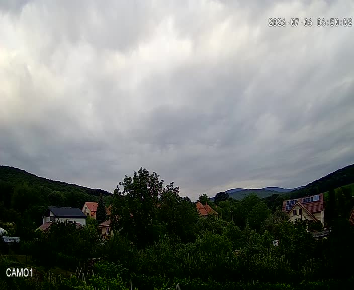 Meteo kamera obec Velčice
