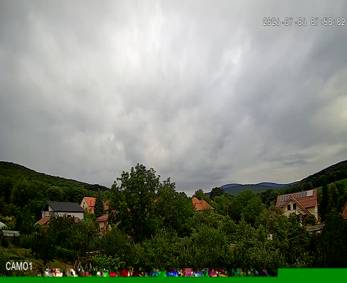 Meteo kamera obec Velčice