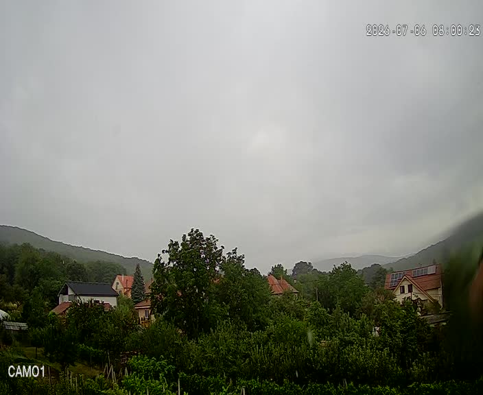 Meteo kamera obec Velčice