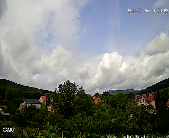 Meteo kamera obec Velčice