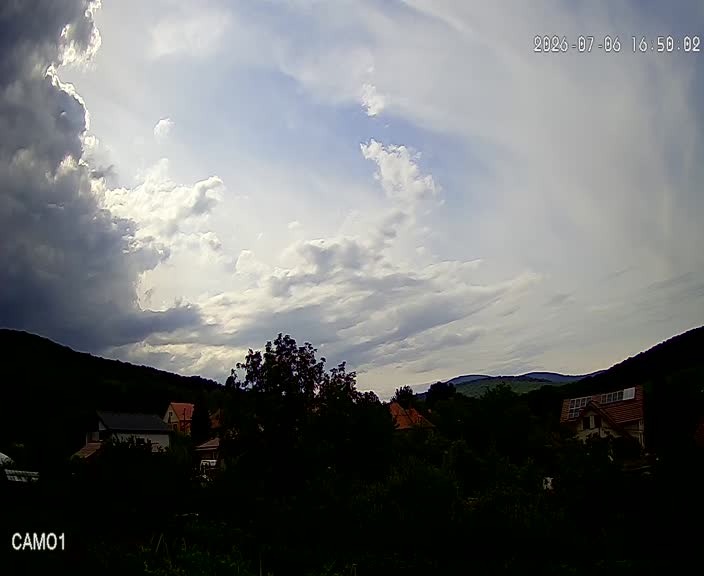 Meteo kamera obec Velčice