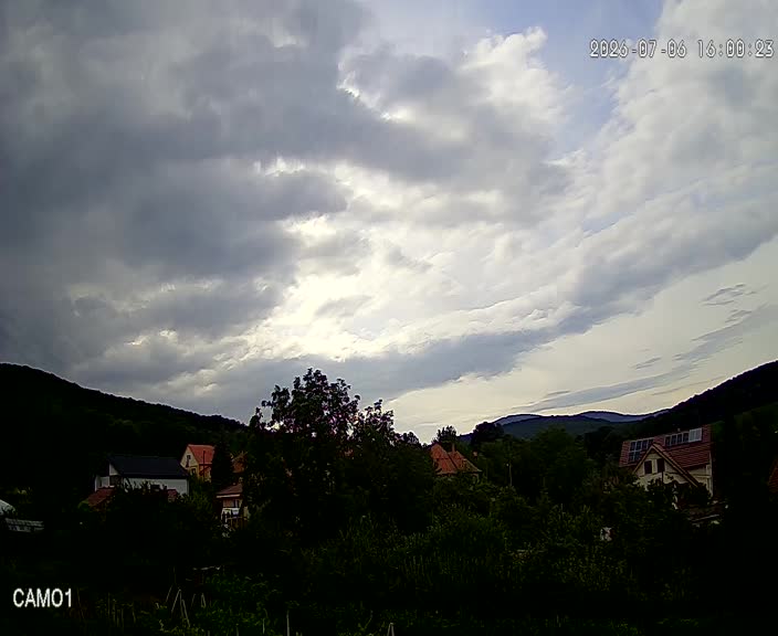 Meteo kamera obec Velčice