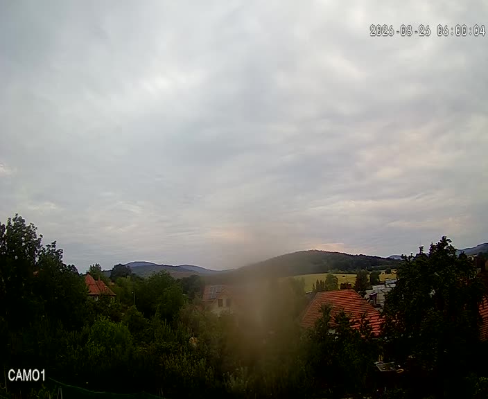 Meteo kamera obec Velčice