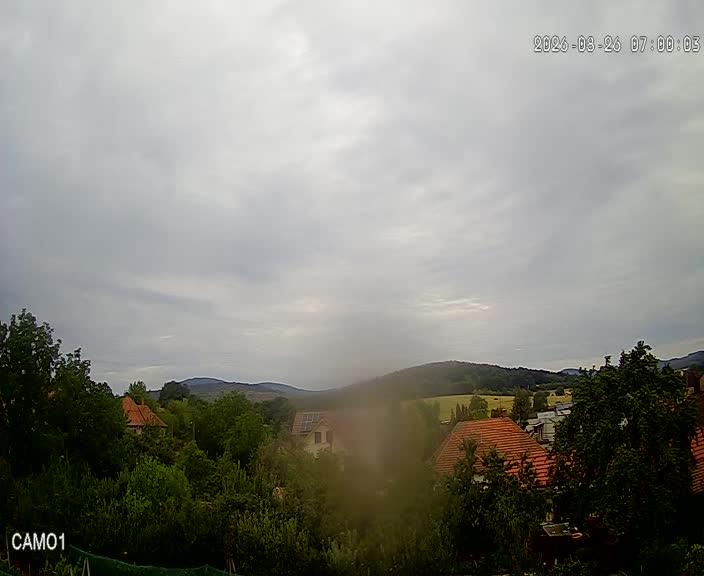 Meteo kamera obec Velčice