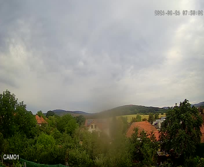Meteo kamera obec Velčice