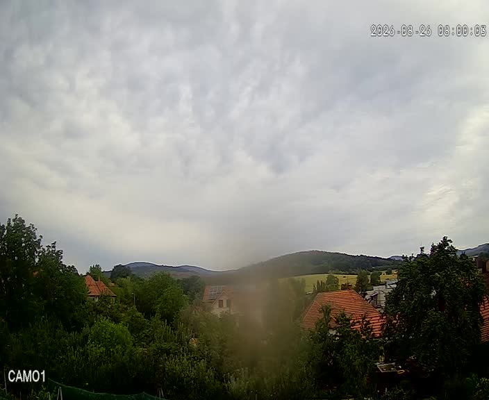 Meteo kamera obec Velčice