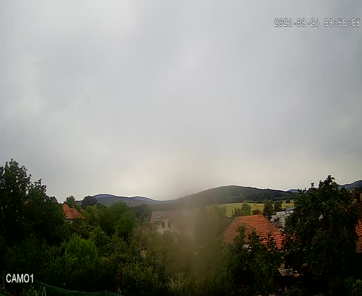 Meteo kamera obec Velčice