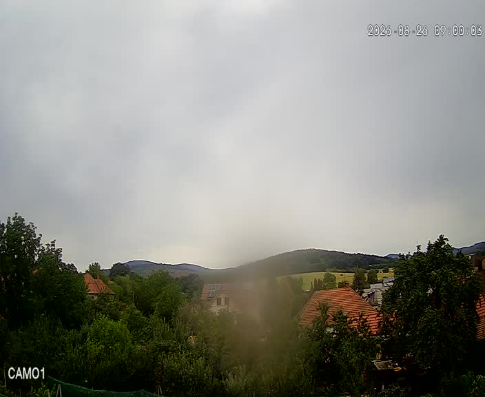 Meteo kamera obec Velčice