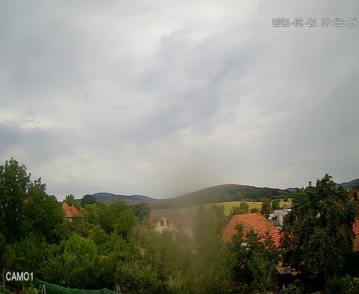 Meteo kamera obec Velčice