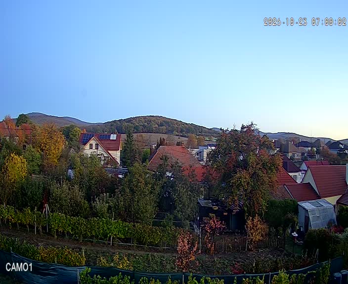 Meteo kamera obec Velčice