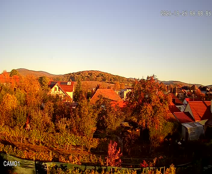 Meteo kamera obec Velčice