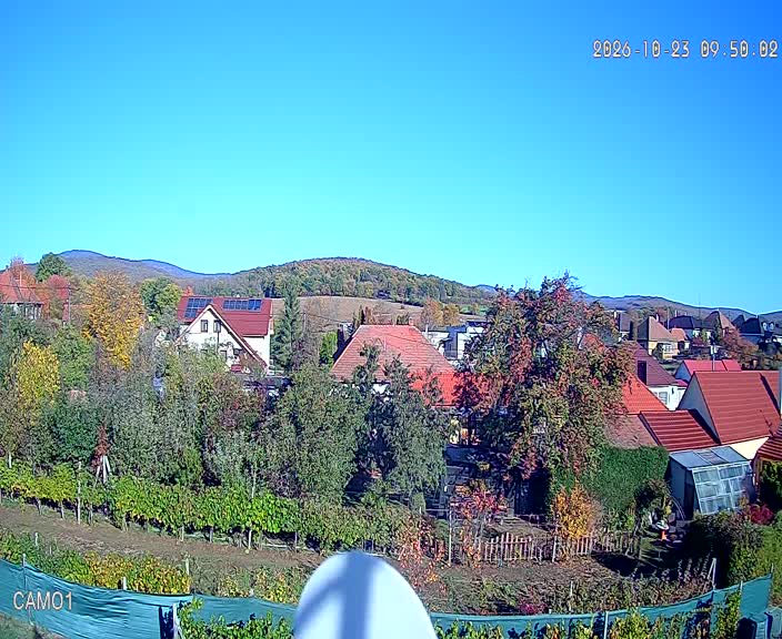 Meteo kamera obec Velčice