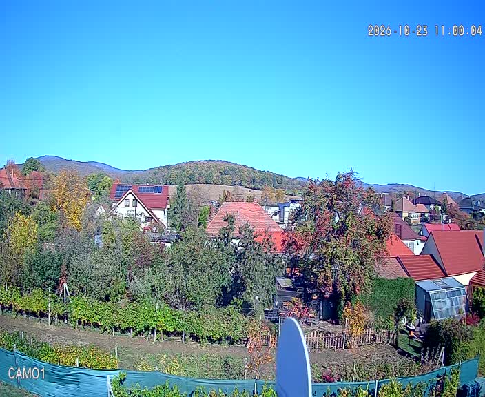 Meteo kamera obec Velčice