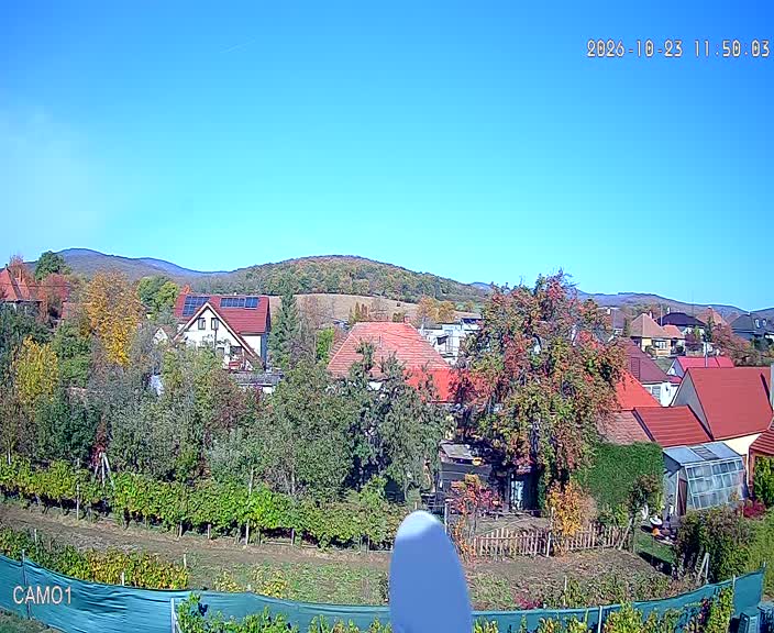 Meteo kamera obec Velčice