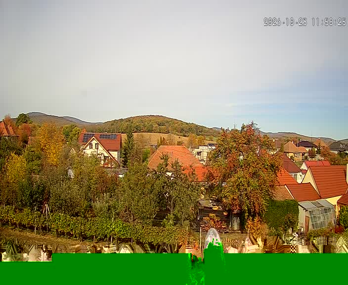 Meteo kamera obec Velčice