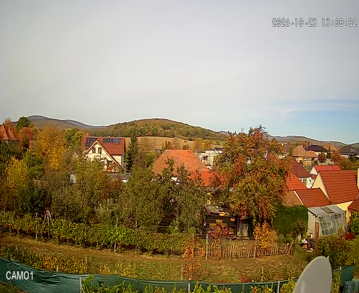 Meteo kamera obec Velčice