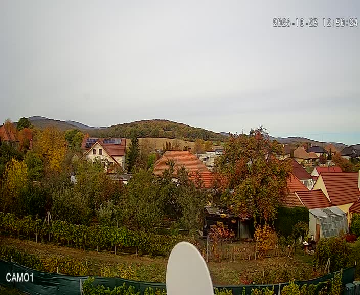 Meteo kamera obec Velčice